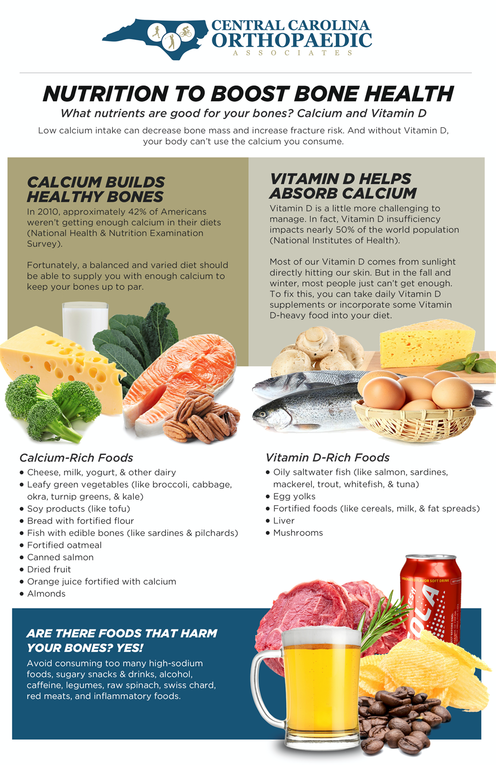 Infographic showing describing and showing the different foods you should eat and avoid for optimal bone health.